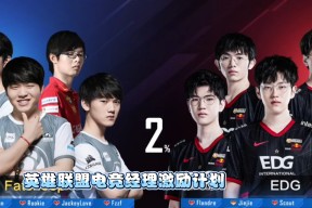 九游娱乐在线-包含Uzi巅峰对决，TheShy与30激战C9分钟，败北胜负难料！的词条-九游娱乐在线